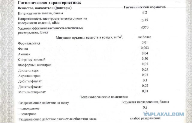 Обзор ВСЕХ* утеплителей и их сравнение