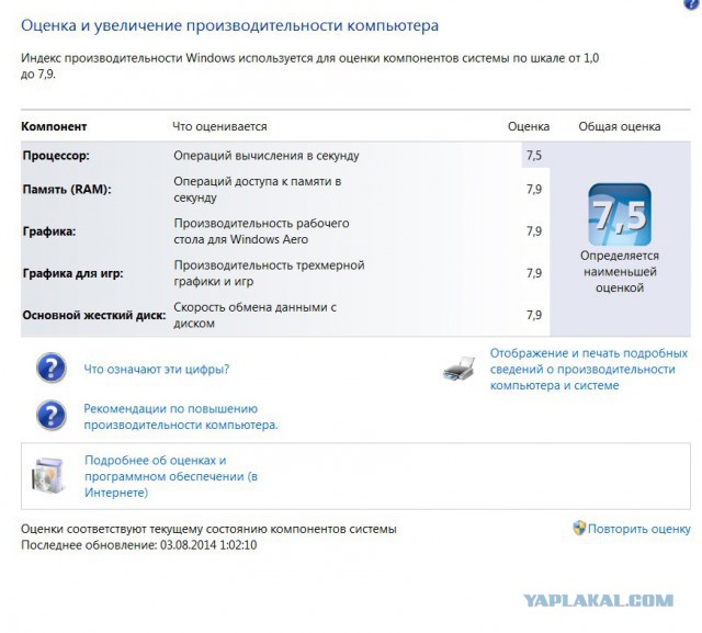 А давайте соберем комп хорошему человеку?