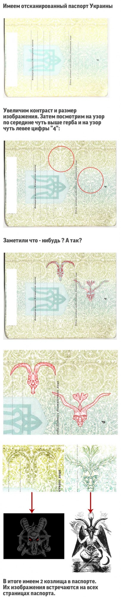 Лики сатаны в паспорте Украины