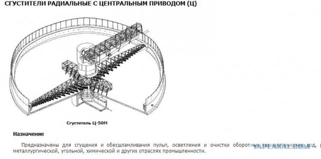 Заброшенный металлургический завод