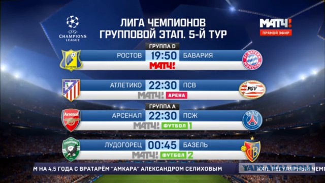 Champions League Сезон 2016/2017. Финал Ювентус - Реал Мадрид. 3 июня 