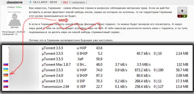 Антипиратское будущее