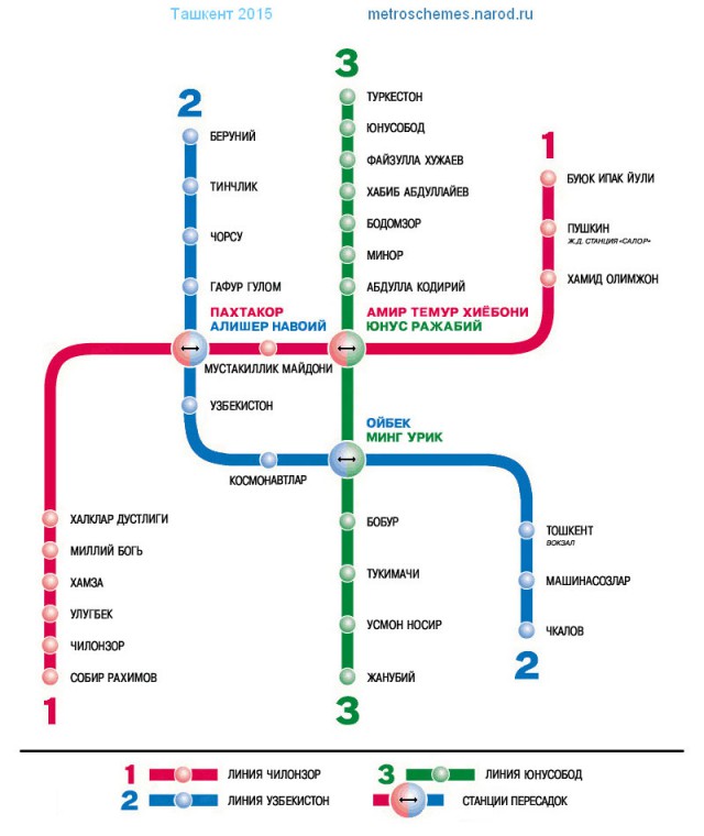 Метро в Узбекистане, Ташкент