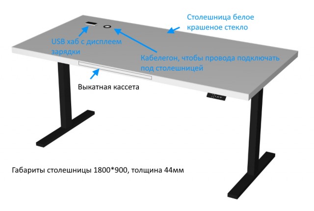 Нужен совет