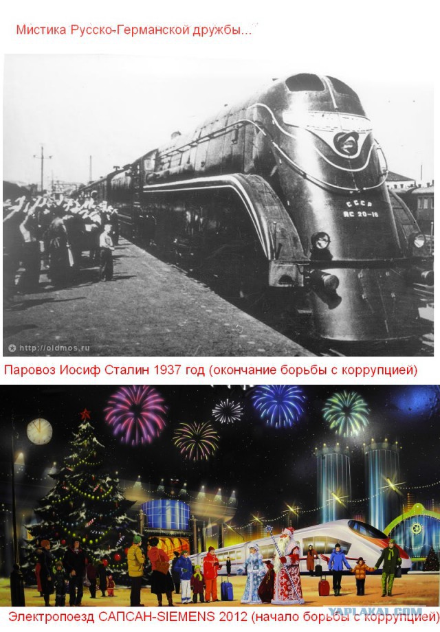 Путешествие во времени... СССР