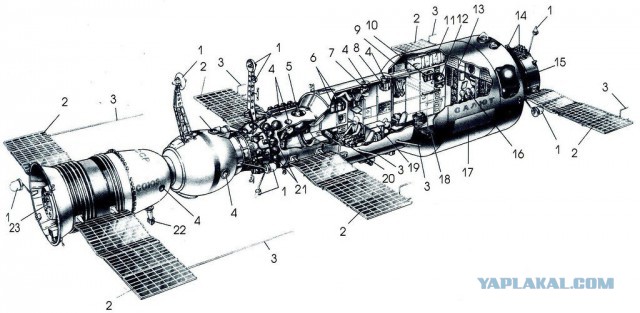 Союз-11