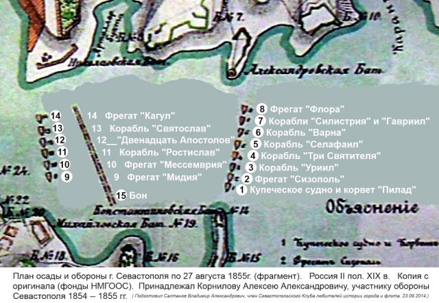 Мегашторм на Черном море  1854 г