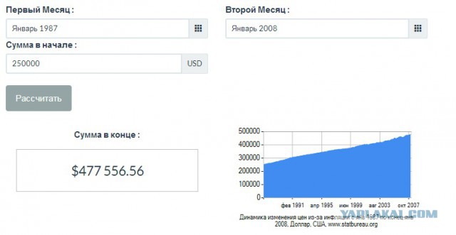 Когда достал целую авиакомпанию