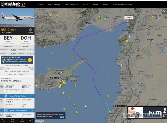 Российские комплексы РЭБ в Сирии остановили навигацию в Средиземном море