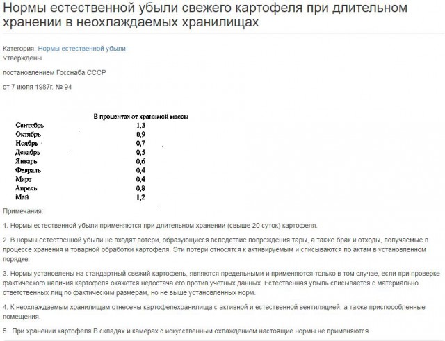 Теория заговора... или какой я все-таки занудный