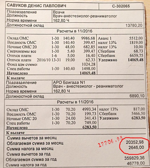 Заработная плата врача анестезиолога-реаниматолога за ноябрь 2016 г. На полторы ставки!