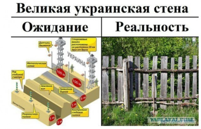 Строительство «Стены» в Харьковской области остановили из-за нехватки денег