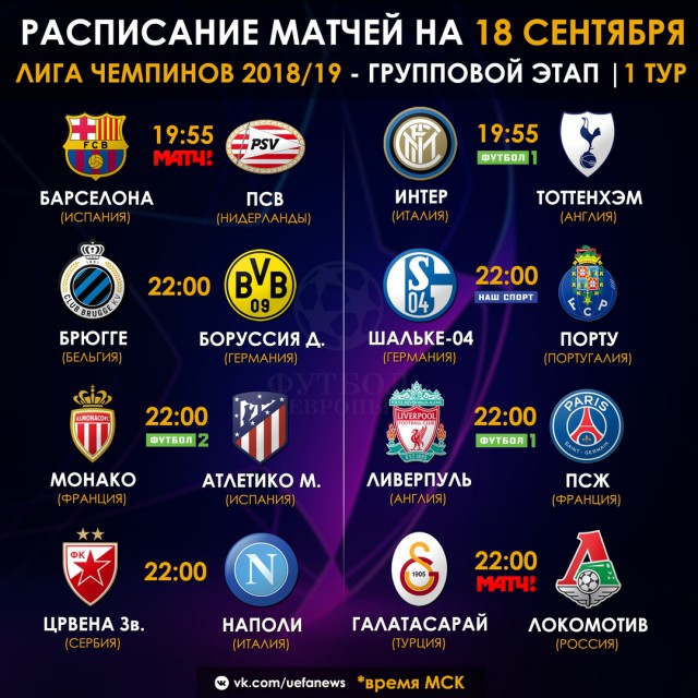 Champions League Сезон 2018/2019 Часть 1