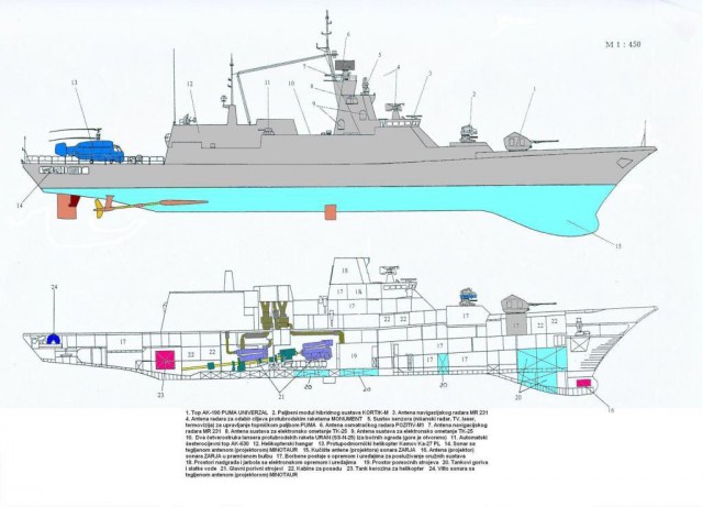 Обновление кораблей Тихоокеанского ВМФ. Фотообзор