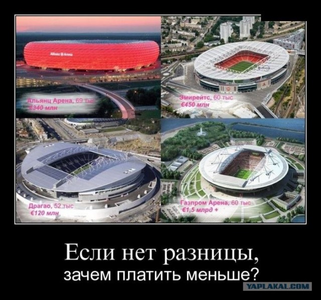 Строительство стадиона «Зенит»-44 миллиарда рублей