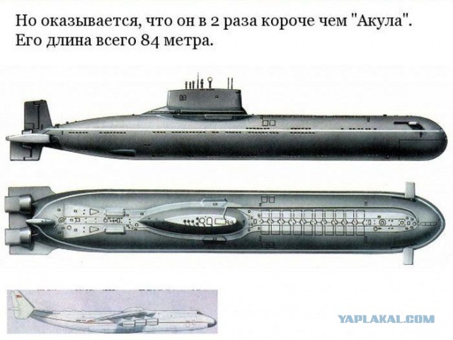 Гигантская подводная лодка проекта 941 - "акула"
