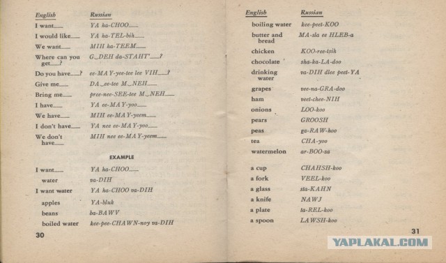 Англо-русский разговорник, США, 1943г.