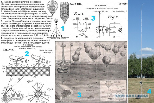 Энергия из земли Энергия из земли