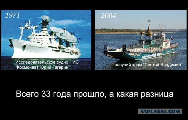 Обновление российского флота за август 2015 года