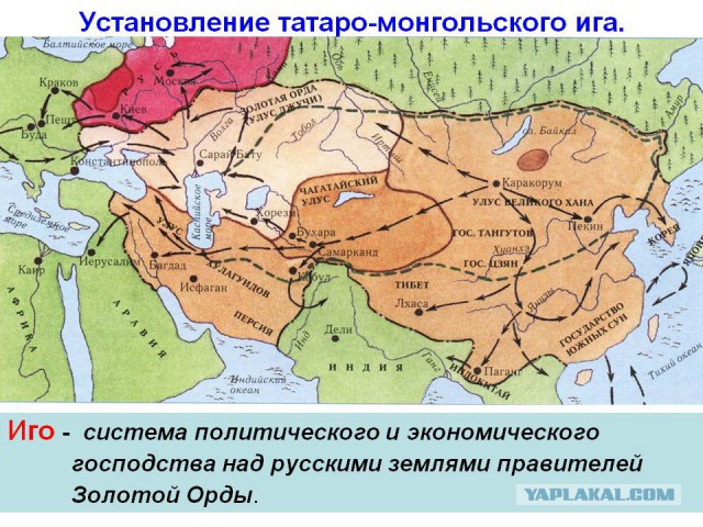 Почему называют татаро-монгольское иго Почему называют татаро-монгольское иго