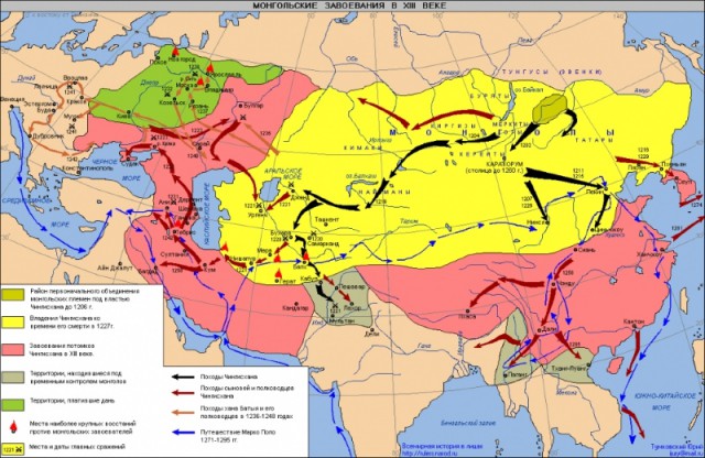 Татаро-монгольского ига не было