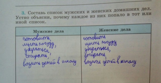 26 примеров детской логики, которой позавидует каждый взрослый