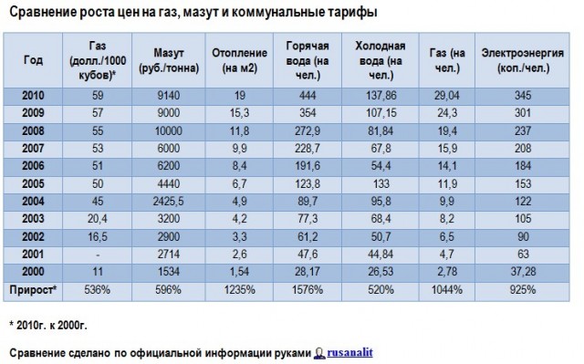 А что бы вы спросили?