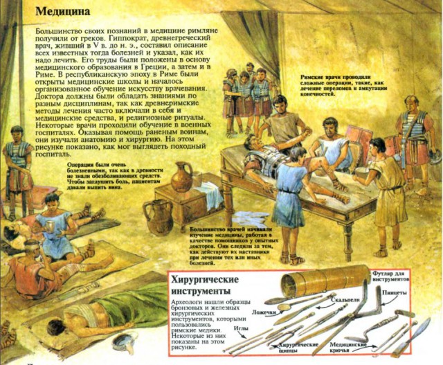 Как лечили огнестрельные раны в Средние века?