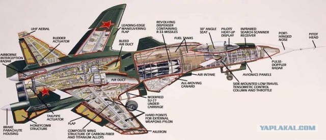 С 37 "Беркут" (5 картинок, немного букв)