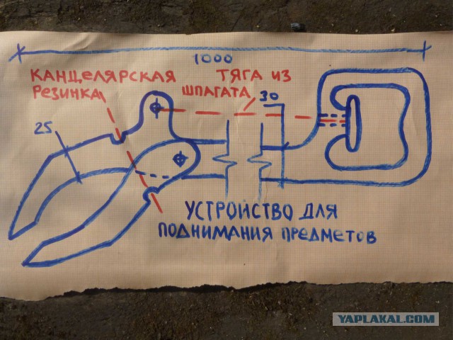 Устройство для поднимания упавших предметов.