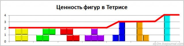 Офисный попкорн 3 (21 шт.)