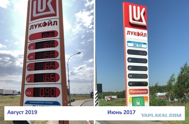 Как я опять съездил на Западную Украину (август 2019)