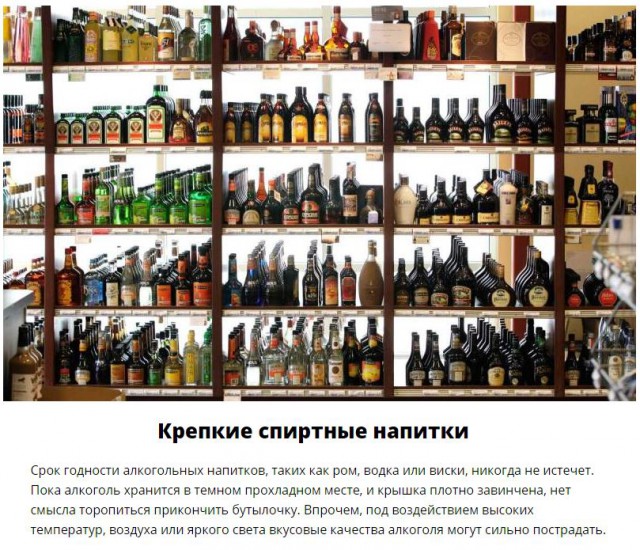 Продукты, которые можно хранить всю жизнь