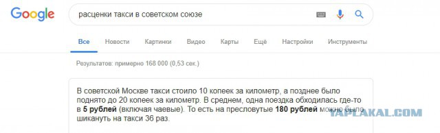 Как я работал в такси. Сколько можно заработать?