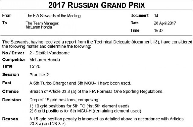Формула 1. Сезон 2017. Часть 2