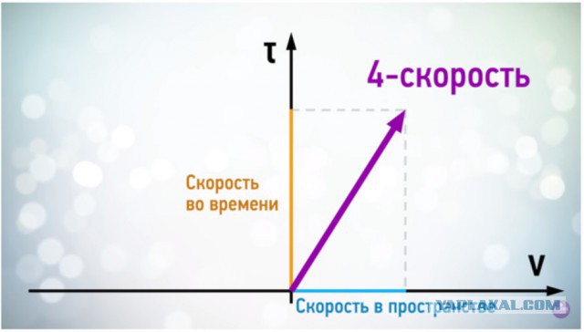 Мы не одиноки во Вселенной: научный факт