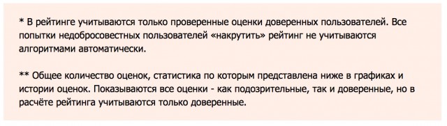 Как фильму «Крым» пытаются увеличить рейтинг