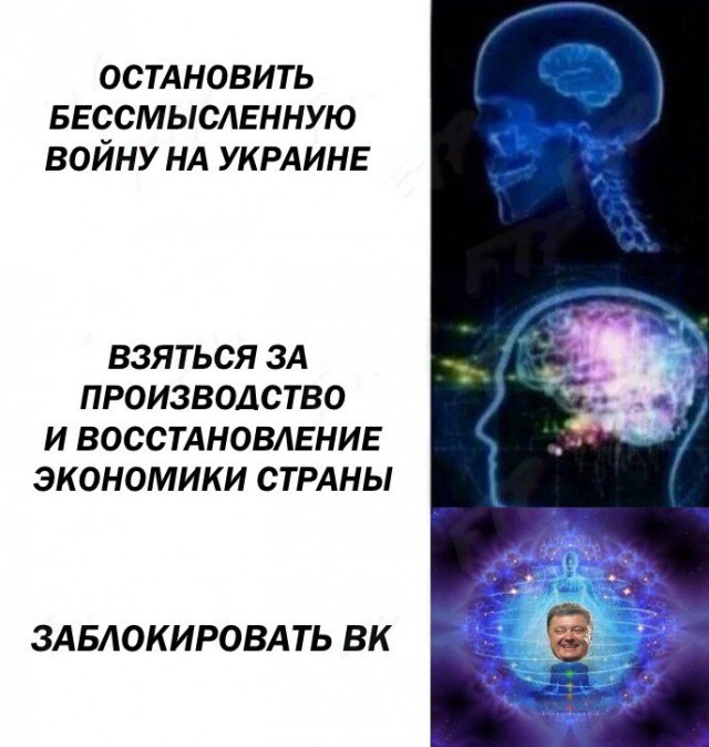 Подборка приколов про блокировку ВК\ОК