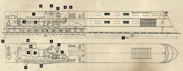 Breitspurbahn – железная дорога Третьего Рейха