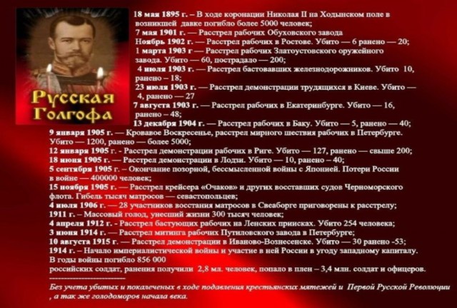 Патриарх Кирилл заявил о «коллективной вине народа» за убийство царской семьи