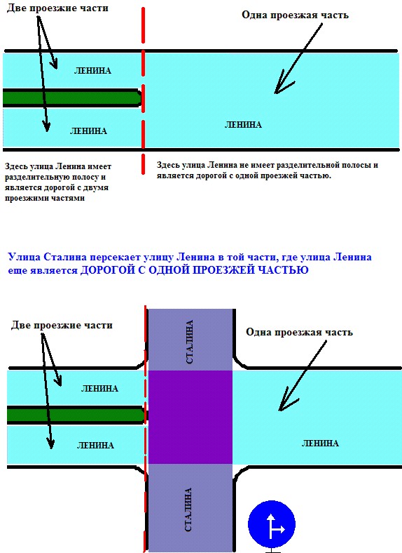 пройти знание пдд онлайн на пдд - Тест тест
