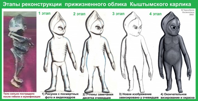 Старейший гидрокостюм в мире