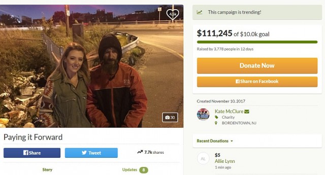 Бездомный одолжил девушке денег на бензин, а она в благодарность организовала для него кампанию помощи и собрала более 100 тысяч