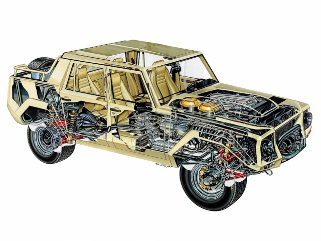 Lamborghini LM002: очень итальянская истори