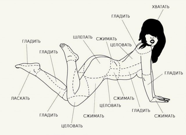 Подборка картинок и демотиваторов