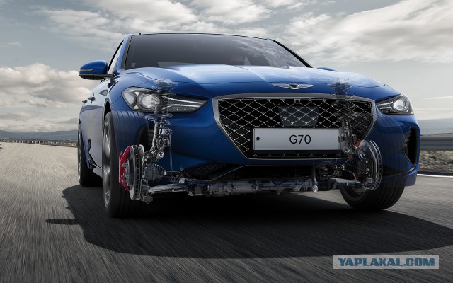 Genesis G70 в России