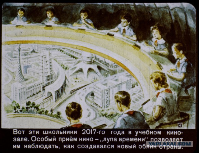 Окно в будущее: как представляли XXI век в СССР