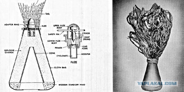Японские «хвосты» и немецкие «черепахи»: самые необычные гранаты мировых войн
