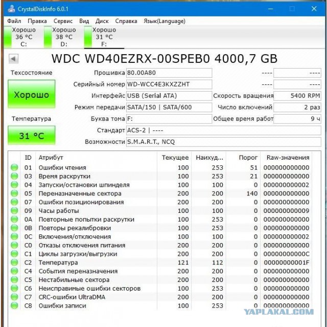 HDD 4Tb WesterDigital Green г. Новосибирск