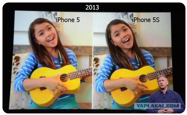 iPhone эволюция